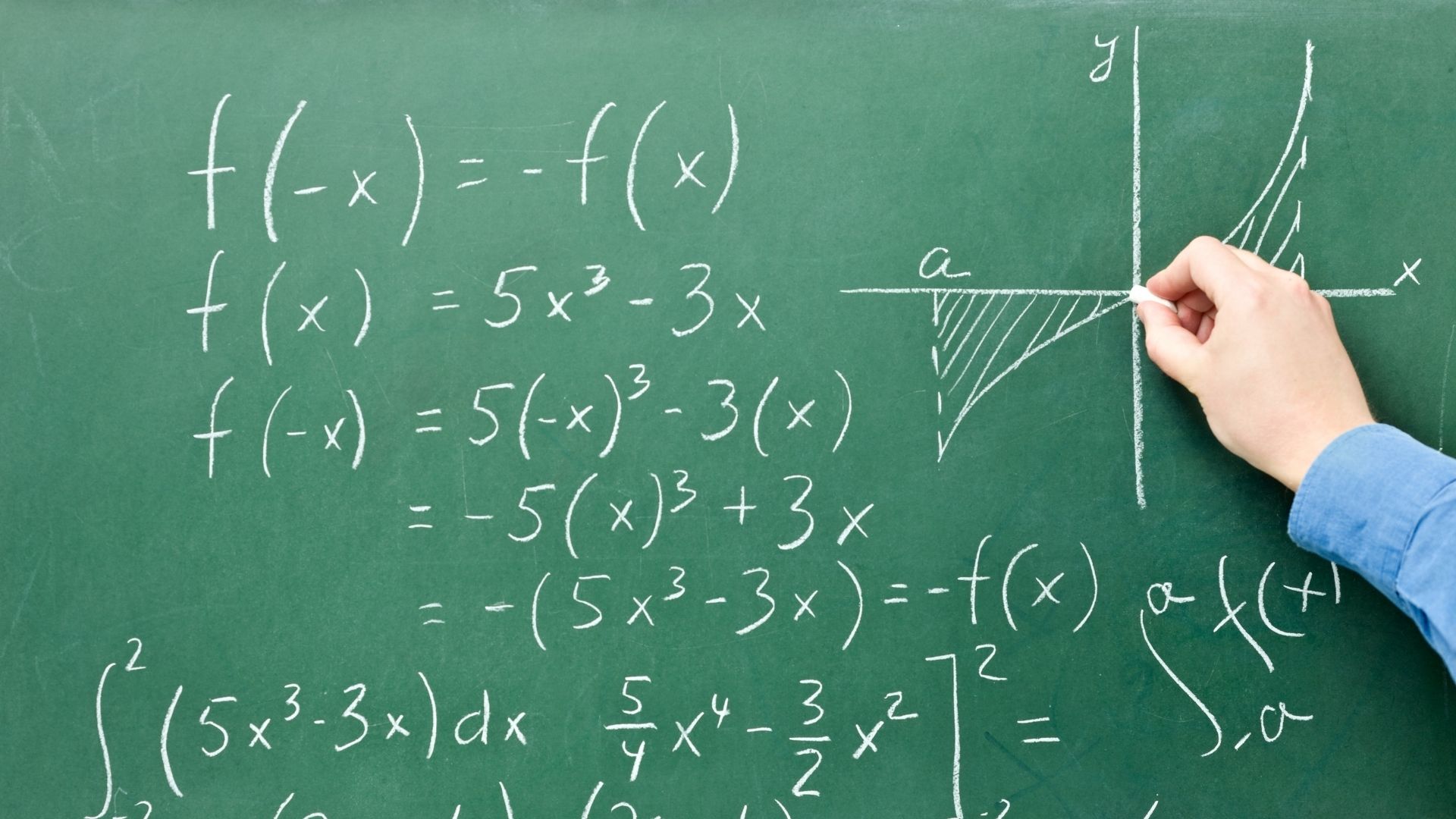 Comment se déroulent les oraux de mathématiques HEC ?
